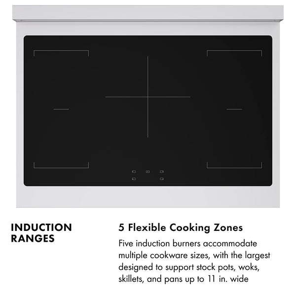 ZLINE 30 in. 4.2 cu. ft. Paramount Induction Range with 4 Element Cooktop and Electric Convection Oven in Stainless Steel (SINR30)