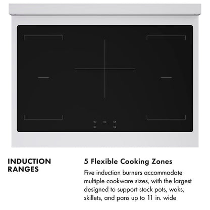 ZLINE 30 in. 4.2 cu. ft. Paramount Induction Range with 4 Element Cooktop and Electric Convection Oven in Stainless Steel (SINR30)