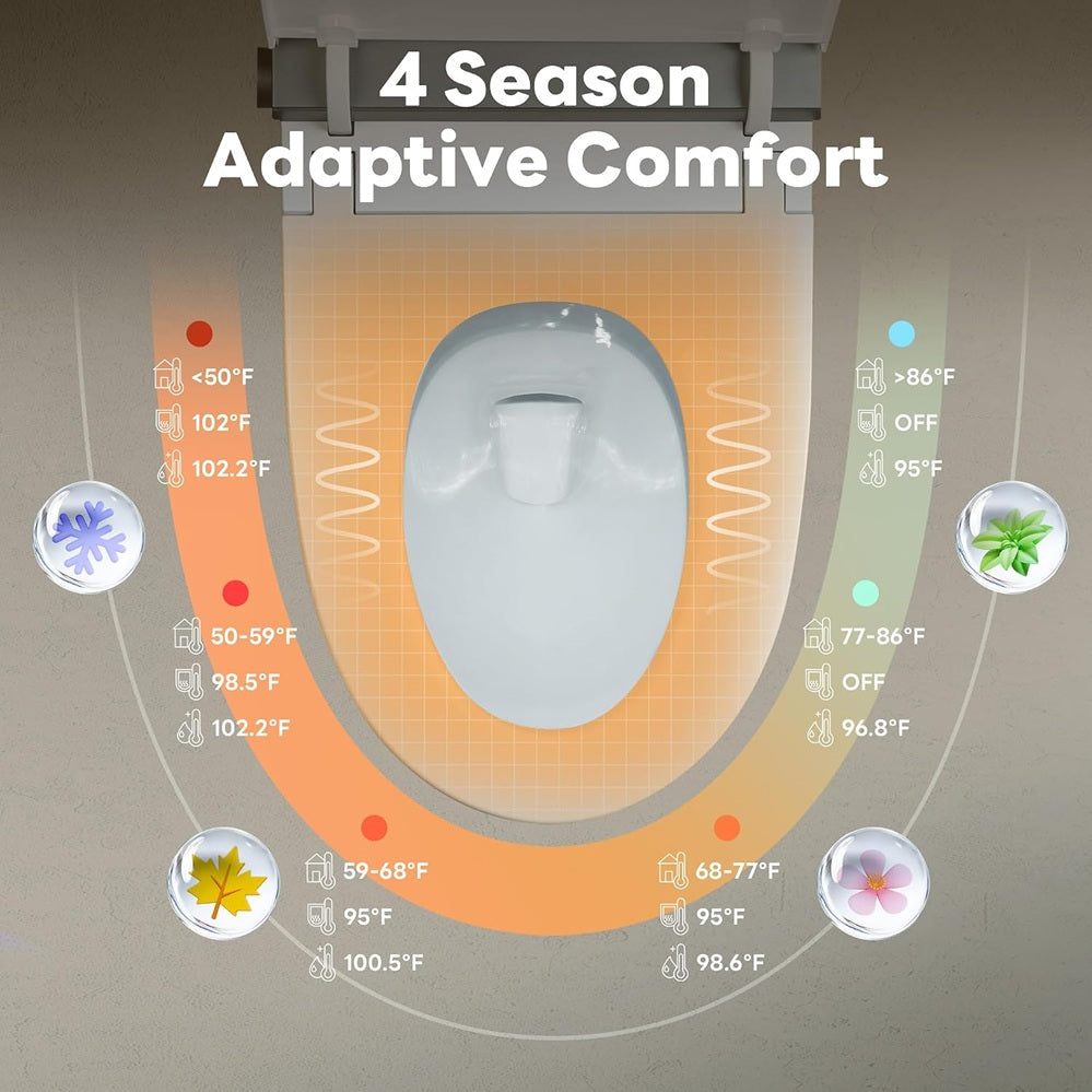 CASTA DIVA K030 Smart Bidet Toilet – Auto Open, Heated Seat, 1000g MaP Flush